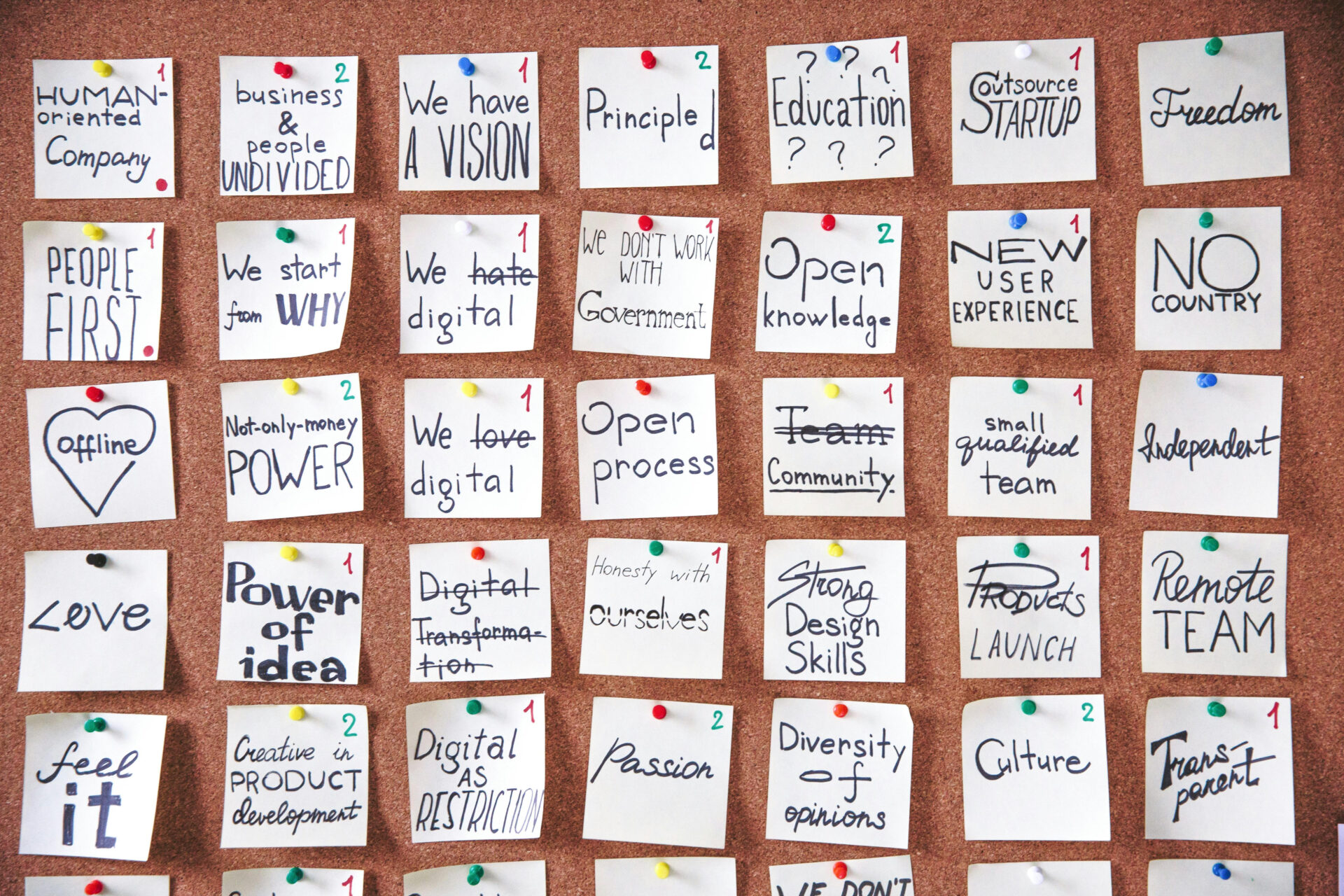 New Year, New Vision: Creating Your Path for 2025